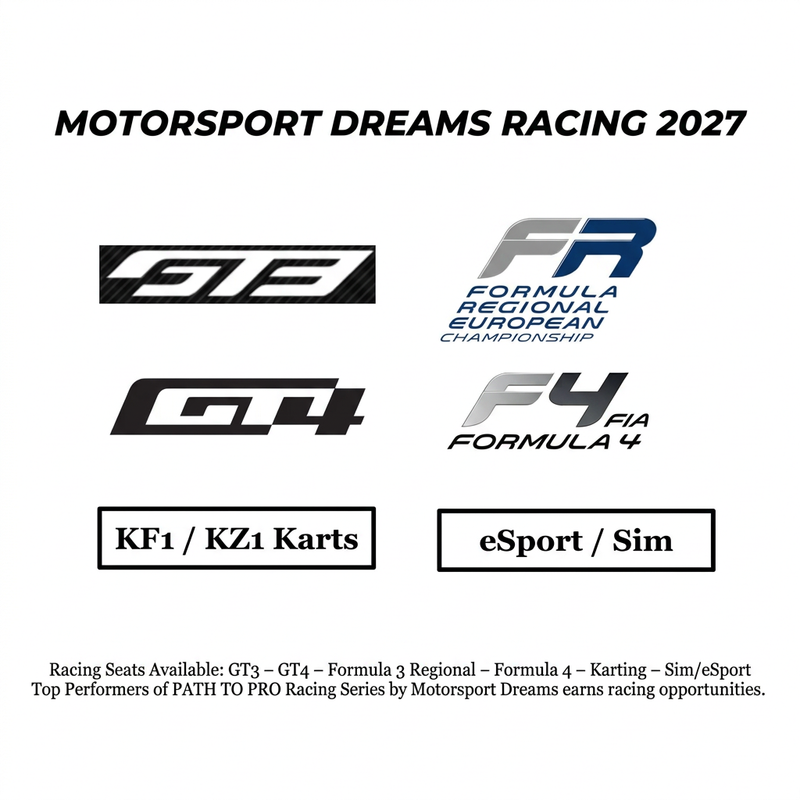 Original Racing 2027 graphic with extra white margin for thumbnail framing